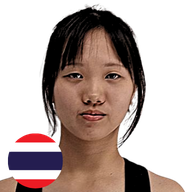 ร้อยแก้ว ว.คู่สร้างมวยไทยยิมส์