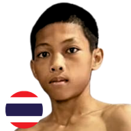 มงคลเดช โรงเรียนบ้านหนองแวง