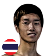 เอรุ ลูกคลองตัน