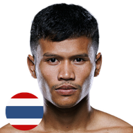 กรุงไทย ทอฝันฟาร์ม