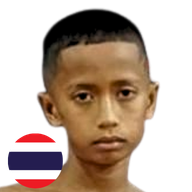 เด่นอาซิม ช.ชัยยุทธ