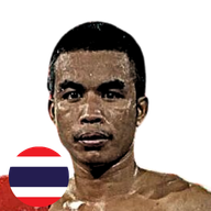 ยอดพยัคฆ์ หนุ่มธรณ์เทพ