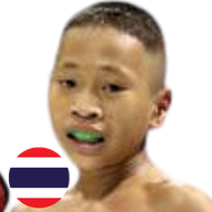 โมสเตอร์ ส.สมถวิลมวยไทย