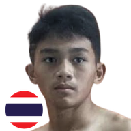 ซุปเปอร์บาส ท.ธีปกรณ์