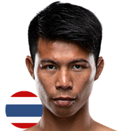 เอกลักษณ์ ส.สมานการ์เม้นท์