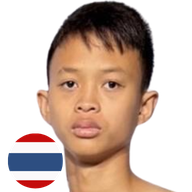 หยกเพชร ศ.อุดมศักดิ์การเกษม