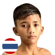 เพชรกิตติ อ่าวนางแลนด์มาร์ค