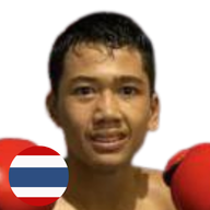 น้องแนน คิงส์มวยไทย