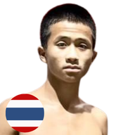 เต๋าพยัคฆ์ บาสทุ่งเขาหลวง