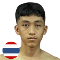 มนต์พยัคฆ์ เกียรติพนมชัย