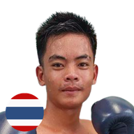 เชลซี ว.เทคโนหลวงปู่สรวง