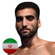 โมฮัมหมัดฮอสเซน ธันเดอร์มวยไทย