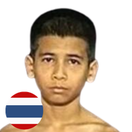 แสบสนิท ศิริลักษณ์มวยไทย