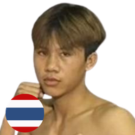 สองแผ่นดิน ลูกแก้วตามิตร