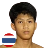 บิ๊กบอส ศิษย์ครูกล้า