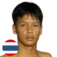 เคนโซ่ เจ.เอฟ.พุ่มพันธ์ม่วง