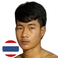 ฟ้าผ่า แสนชัยดีน่ายิม