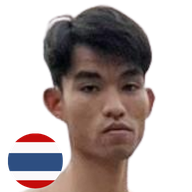 กรพระกาฬ กรทองมวยไทย