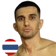 อับดุล แสงมรกต