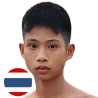 ทศกัณฑ์ ส.ศักดิ์สมบูรณ์