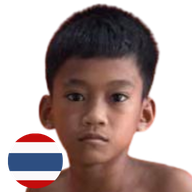 ตลาดแขก ส.ทวีศักดิ์