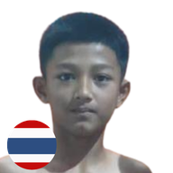 แสงมณี เพชรพรหมคุณมวยไทย