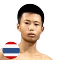 คมพยัคฆ์ ศูนย์กีฬาบ้านโพธิ์