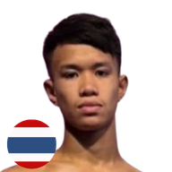 ไฟพยัคฆ์ ต.แย้มสวน