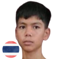 เพชรยอดชาย ช่างชำนาญรั้วคอนกรีต