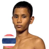 ปังสยาม ช.มงคลชัยฟาร์ม