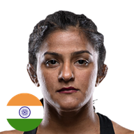 ริตู โฟกาต