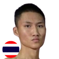เดชอสูร ม.มัลลิกา