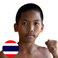 หนองเสือเล็ก เจ้แนนหนองเสือ