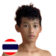 จ้าวศึก ต.ห้วยไร่