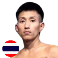 เจริญเงิน บุญลานนามวยไทย
