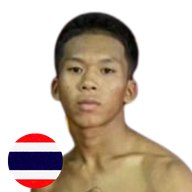 ถุงทอง พุ่มพันธ์ตี่ง