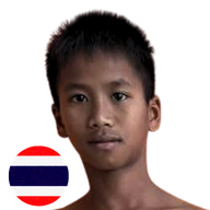 บัวขาวเล็ก ราชสีห์เมืองปทุม