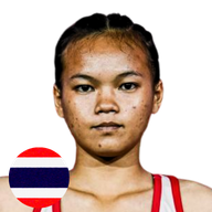 น้องเมย์ ร.ร.กีฬาโคราช