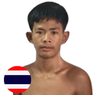 วันเฮง ต.ห้วยไร่