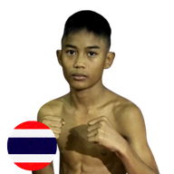 แก่นศักดิ์ ส.ศักดิ์สมบูรณ์