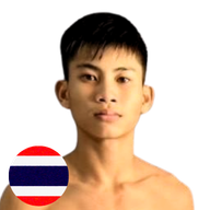 ตะวันสีทอง นุ้ยสี่มุมเมือง