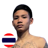 เด่นเหนือ ป๋องเซเว่นฟาร์ม