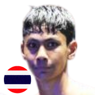พันฤทธิ์ ศิษย์โพธิ์แก้ว