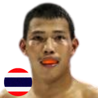 นครสวรรค์เล็ก เทพภาคิณ