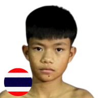ก้องมงคล อ.วีระยุทธ