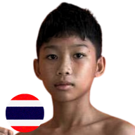 เตโช ส.รุ่งศักดิ์