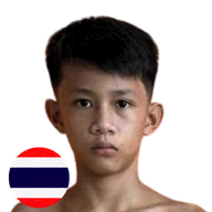 เพชรบ้านปลุง อิงฟ้าโฮเทลอุบล