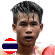 เพชรภูเขียว หจก.กุ๊ปกุ๊ปสุทธิ