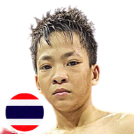 เด่นหนองบัว ทองพูลสปอร์ต