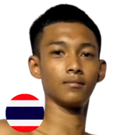 เดชดำรงค์ เกียรติวิชาญ